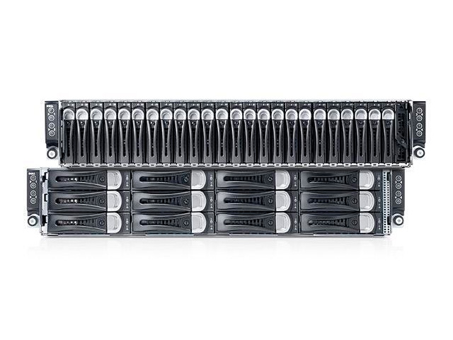   Dell PowerEdge C6220 II      18625